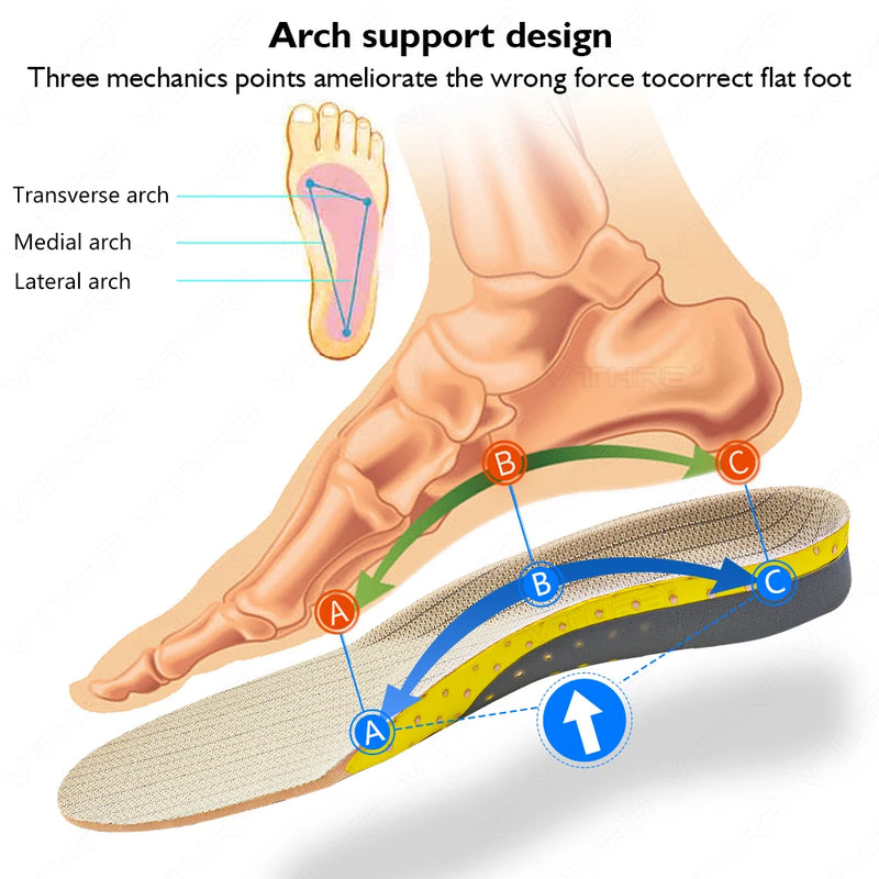 Krolik palmilhas ortopédicas de gel para tênis, almofada ortopédica para pés planos, almofada de suporte para arco, alívio de dor nos pés, homens e mulheres