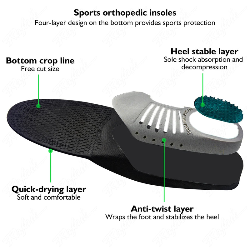 VTHRA Melhor Palmilha Ortopédica Gel Palmilha Ortopédica Pé Plano Sola de Saúde Para Inserção de Sapato Arco Suporte Pad Para Fasciiti Plantar Unissex